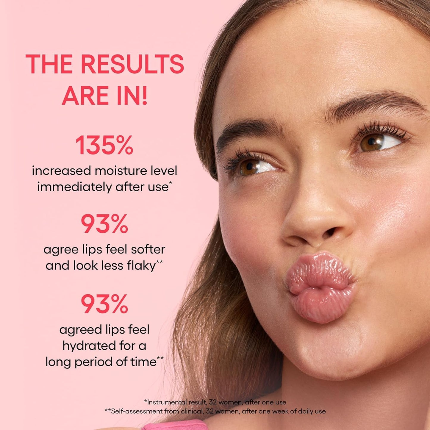 Ultimate Skincare & Lip Care Set™