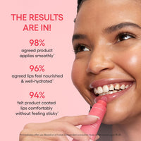 Ultimate Skincare & Lip Care Set™